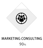 marketing consulting مشاوره مارکتینگ بازاریابی